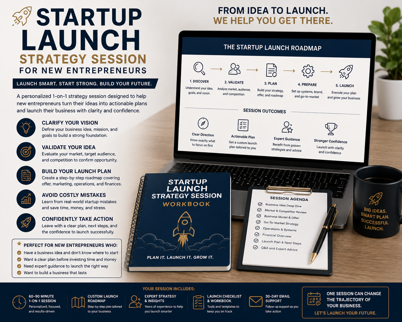 Startup Launch Strategy Session for New Entrepreneurs